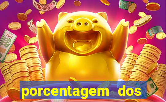 porcentagem dos slots pg hoje